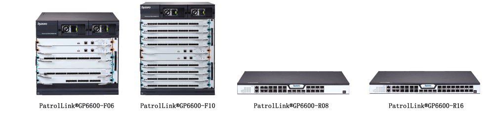 1000-百卓PatrolLink?-GP6600系列光網彙聚設備OLT.png